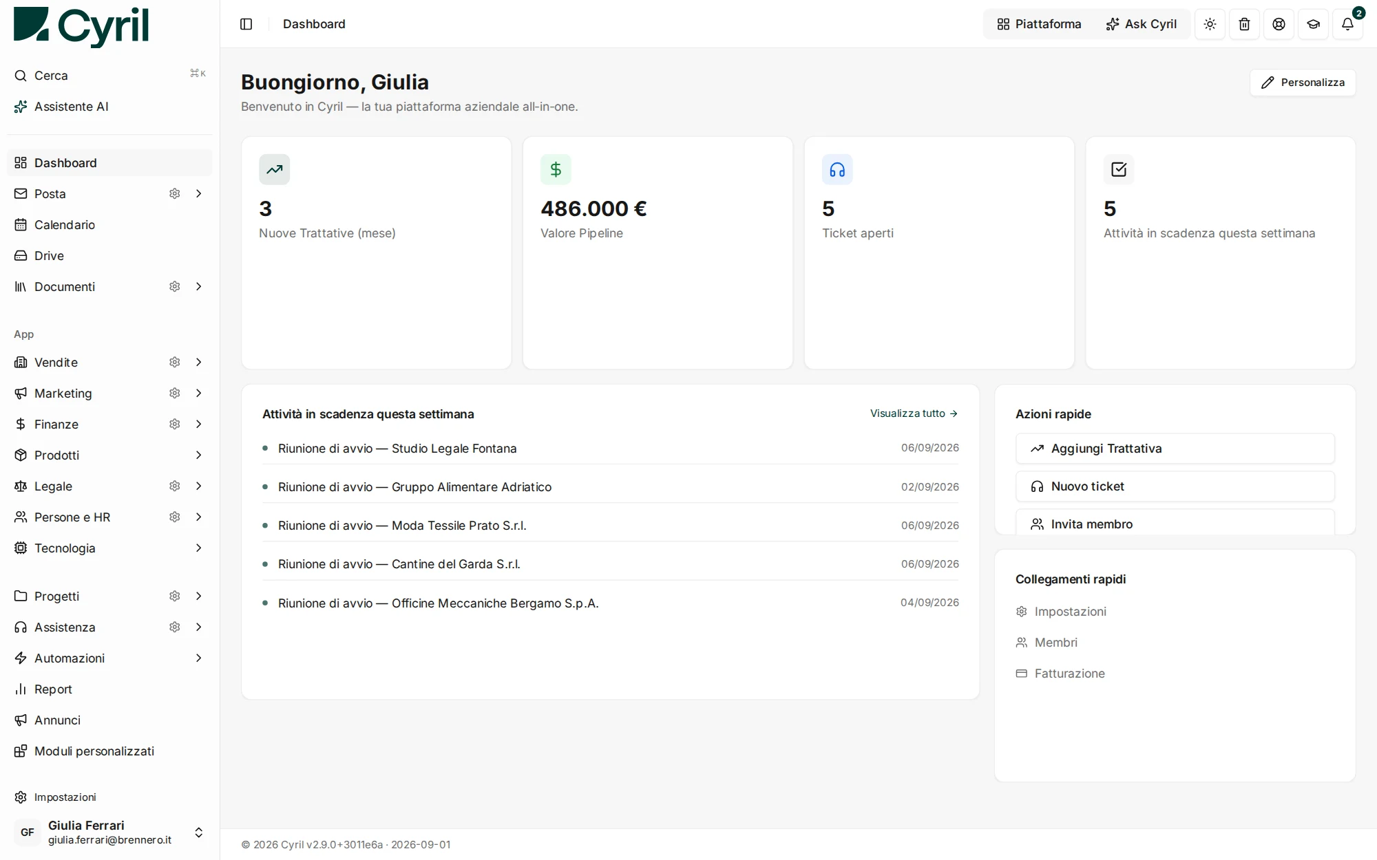 La dashboard di Cyril, con Posta, Drive, Documenti e Calendario accanto a Vendite, Marketing e Finanze.