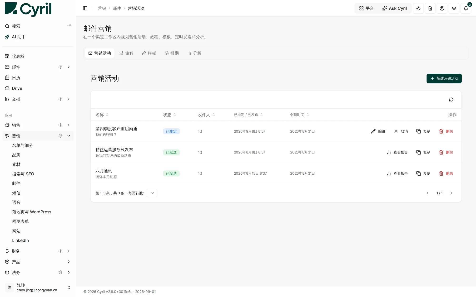 Cyril 中的电子邮件营销工作区,显示各项营销活动的状态、收件人数量和发送日期。