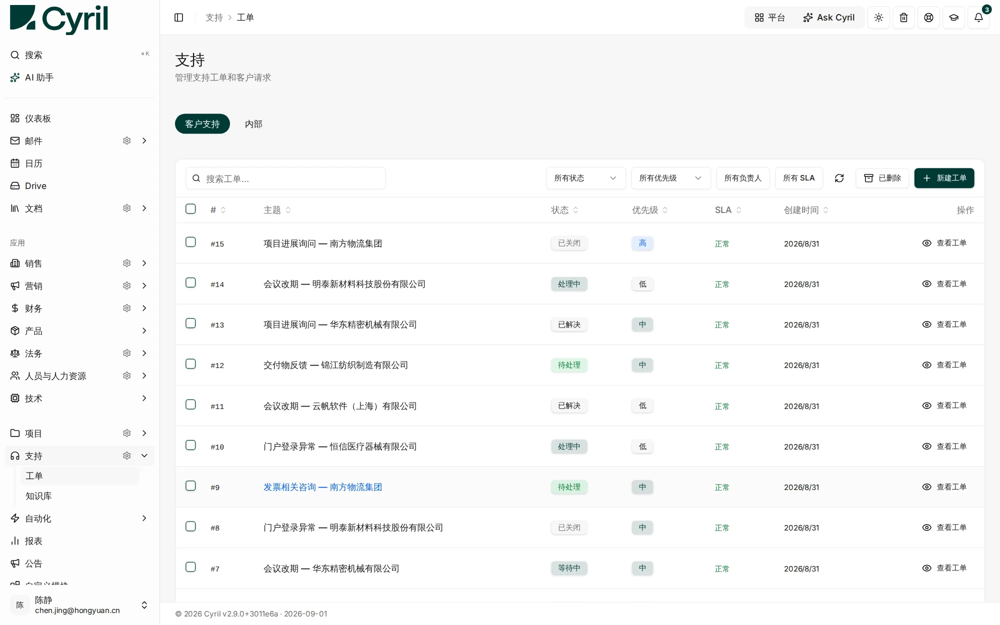Cyril 中的客服工单队列,每个工单都显示状态、优先级、SLA 状态以及来自哪个客户。
